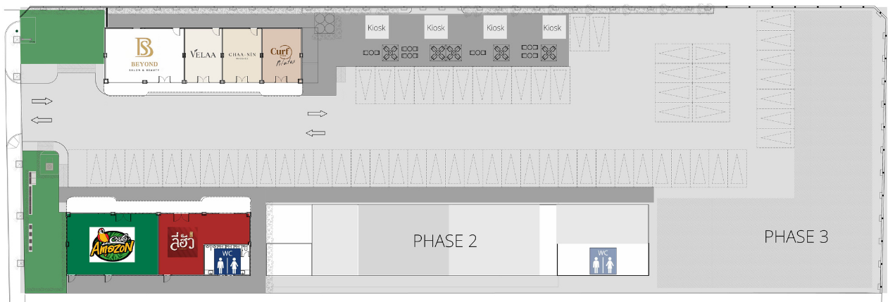 Shop layout